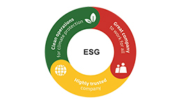 ESG