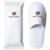 White Terry Disposable Hotel Slippers with Custom Logo – Eco Paper Packaging Bulk Supply Manufacturer
