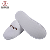 Customizable Luxury Hotel Spa Slippers – Soft White Coral Fleece, Bulk Supplier & Manufacturer
